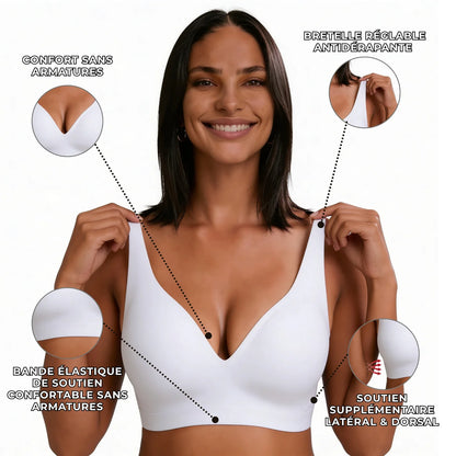 Soutien-Gorge Seconde Peau - Bleu Câline™